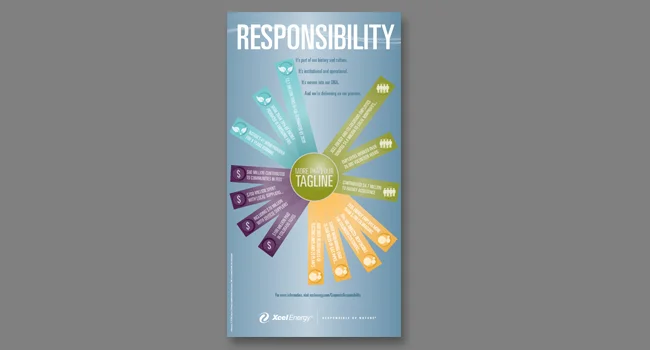 Responsibility Ad